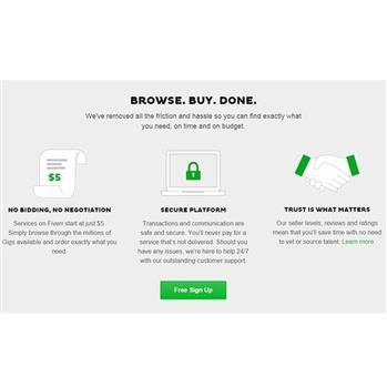 &quot;fiverr review login